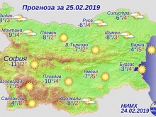 Ето в кои наши два големи града сутринта ще е най-мразовита