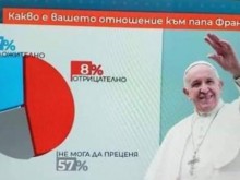 БНТ се изложи с голям гаф при посрещане на папата