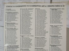 Жалба за разместени номера на партии
