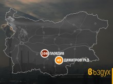 Прах от Африка замърси въздуха в Пловдив