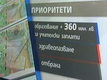 Готов е проектобюджетът за 2020 г.