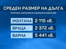 Българите задлъжняват все повече