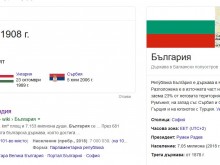 Google пак с гаф на наш гръб! България не е това, което е