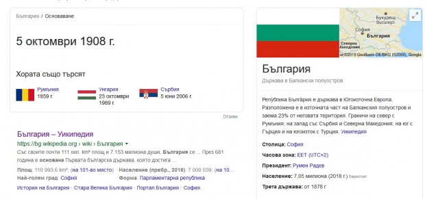 Google не спира с гафовете, свързани с България. На отговор