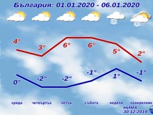 Сняг на 1 януари, но само на някои места!