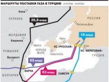 Борисов открива с Путин и Ердоган "Турски поток"