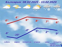 Температурите падат до минус 15 градуса