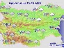 Ниски температури и дъжд в Пловдив днес!