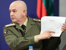 Ген. Мутафчийски: 4 нови случая в Пловдив