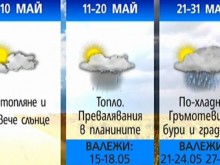 Очаква ни динамично време през май: Ще се редуват жега, дъжд и градушки