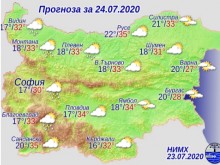 В Пловдив днес ще е непоносимо!