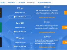 Ревю и бонуси на ТОП букмейкъри от bookmakers365.com