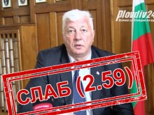 Пловдивчани понижиха оценката на кмета Димитров от слаб (2.74) на слаб (2.59)